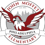 Moffet Logo