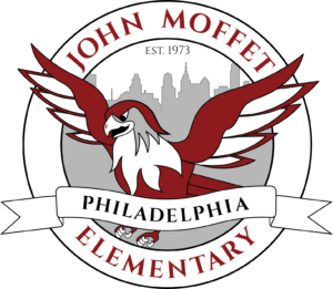 Moffet Logo